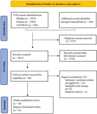 Comparison of doublet and triplet therapies for metastatic hormone-sensitive prostate cancer: A systematic review and network meta-analysis